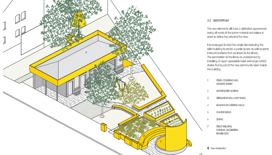 Livingstone Place Masterplan Nov 2017